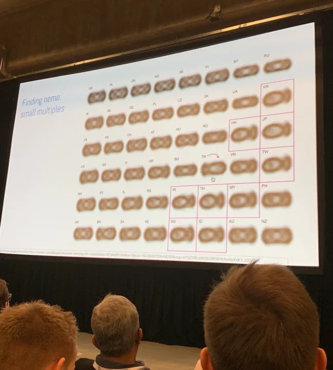 Machine Learning Drive Innovation In Your Business