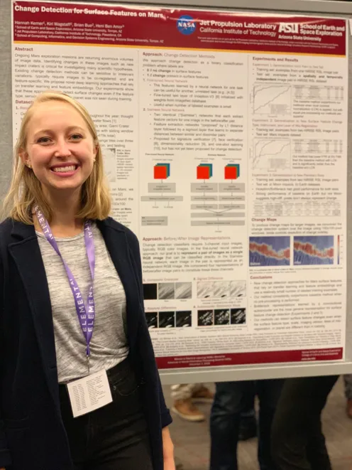 Machine Learning Drive Innovation In Your Business