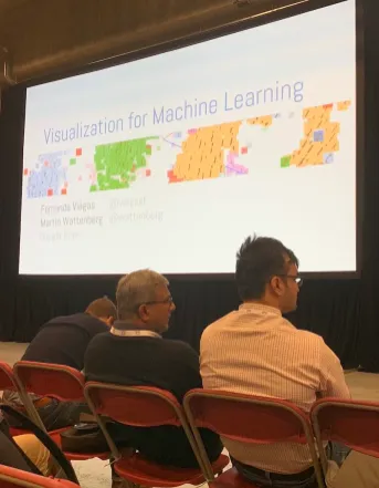 Machine Learning Drive Innovation In Your Business