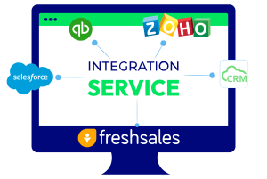 Magento Integration Service Magento Integration Service