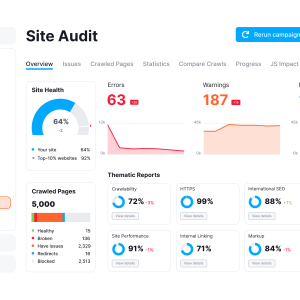 Servicii Seo Profesionale Și Importanța Backlink-Urilor În Strategia De Optimizare